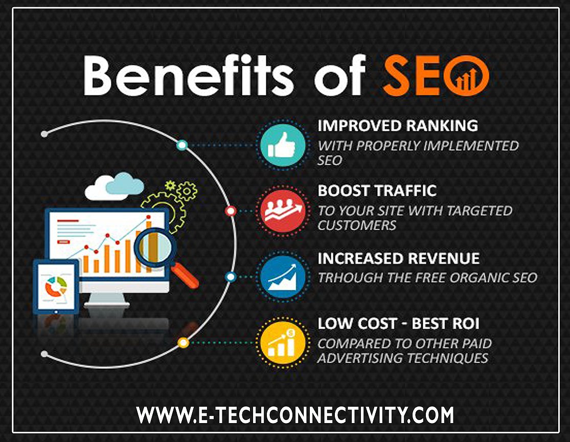 EgalitarianTech's tweet photo. Looking for an affordable professional SEO services provider In India?

Our SEO agency in bangalore provides professional SEO services at low prices and our expert team helps your website rank in SERP’s organically.

Check Out Services: https://t.co/WM4Hl81YSx

#webtraffic https://t.co/UwSykNXXml