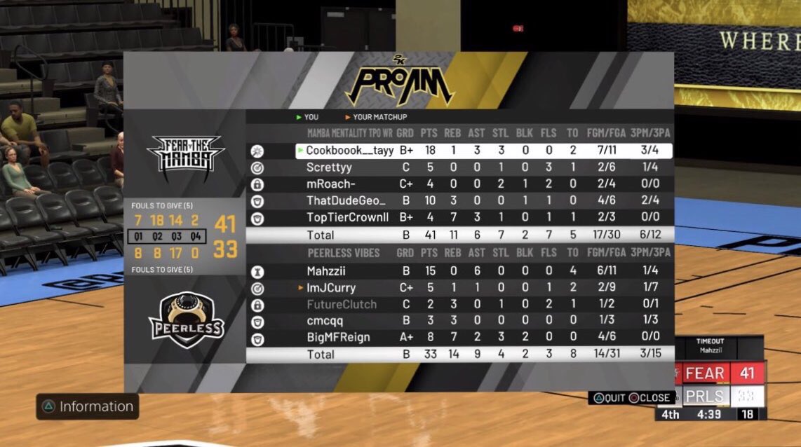 TPOLeague's tweet photo. 👑SZN2 KinG Of The Streets👑

🚨RD16 #46 @fearthemamba2K OVER #35 PeerlessGMG Salute to Both Teams 

Dog Of The Nite 
🔥@cookbook_tayy (FM) “Bucketz” 17.5 PPG 8 APG 

🔒@MRoach954 (FM) 2.5 SPG 

https://t.co/eWJnjsovNy (REPLAY) 

#TPOLeague🎒

@2KHUNTSEARCH @WalkOnWarriors https://t.co/tK7nkYTv88
