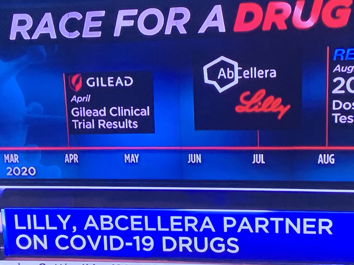 tunida72's tweet image. Abcellera isolating antibodies from a US human survivor of covid 19 and Lilly ia reported to commercialize it in 4 months.