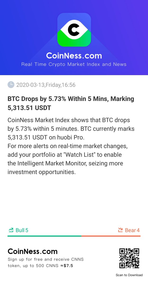 [BTC Drops by 5.73% Within 5 Mins, Marking 5,313.51 USDT]

CoinNess Market Index shows that BTC drop...

bi.city/s/AS9Up3