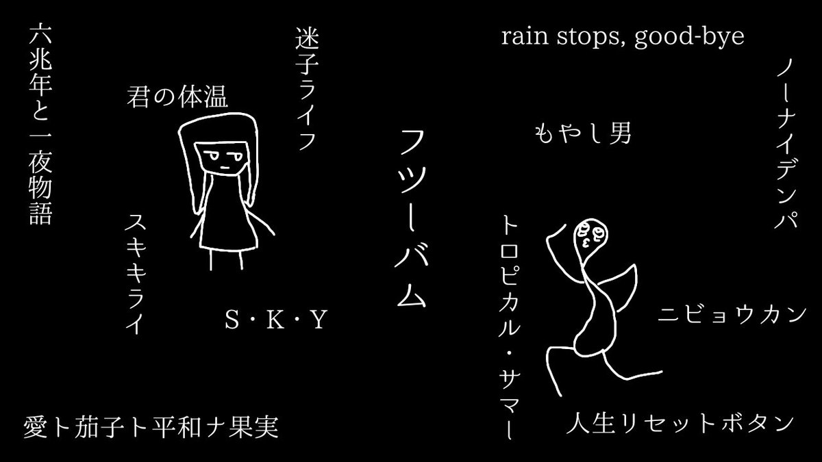リオン ユニバ行きたい もいいが も聞け 国王様おめでとうございます 画力なくてイラストあんまり描けないので 文字 イラスト っぽいもの描いてみました アンダーバー誕生祭 アンダーバー生誕祭 国王誕生祭 国王生誕祭