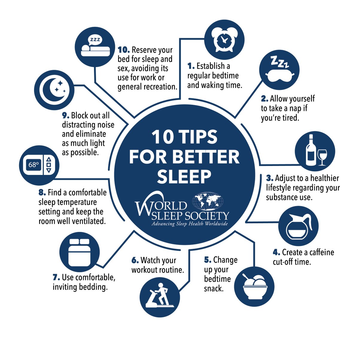 EisaiUS's tweet photo. It’s #NationalSleepAwarenessWeek. Studies suggest an optimal sleep duration between 7-8 hours per night. Use the @sleepfoundation’s Bedtime CalculatorTM to find out what time to go to bed or wake up: https://t.co/DviOV9p605 #MySleepHealth #SleepAwarenessWeek https://t.co/mFf3gsdurr