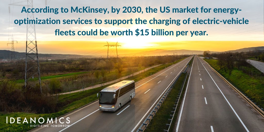 ideanomicshq's tweet photo. EV charging will be a huge industry. Read about our Nanjing pilot and its implications for how charging stations may evolve globally here ๐ https://t.co/9fCzEHTqi7 #DigitizingTomorrow #IDEX https://t.co/KSidh4G2c3