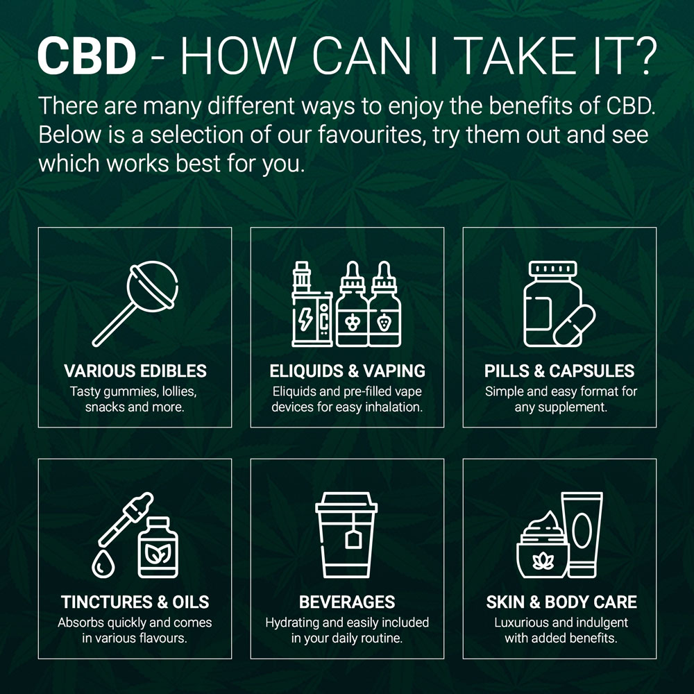 CBD_Club's tweet photo. CBD can be combined into your daily routine with ease, here's our top, stress-free ways of taking CBD 😍 https://t.co/Ru9Z6GKI8B