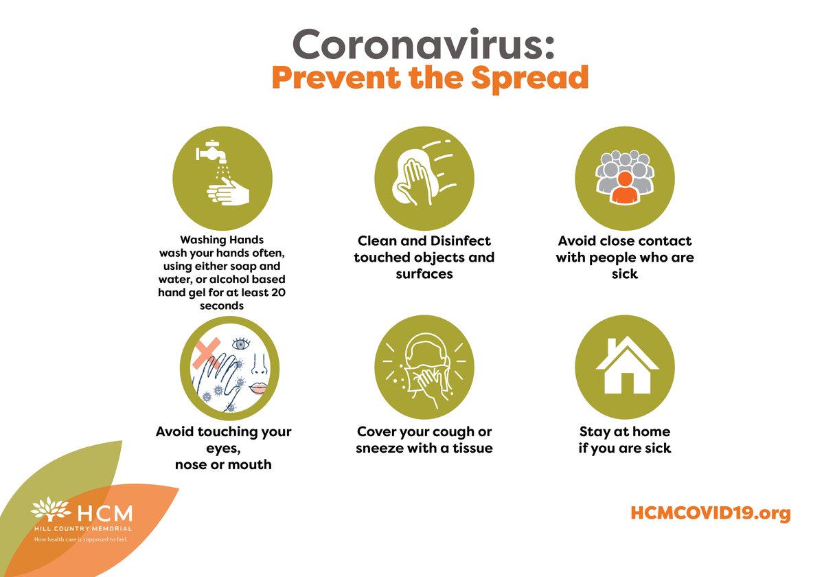 RemarkableHCM's tweet photo. Follow these simple steps to protect yourself and others from COVID-19.
Learn more >> https://t.co/m53Vmts6nU
#COVID19 #HillCountryMemorial #Coronavirus https://t.co/HIq3fG5HG2