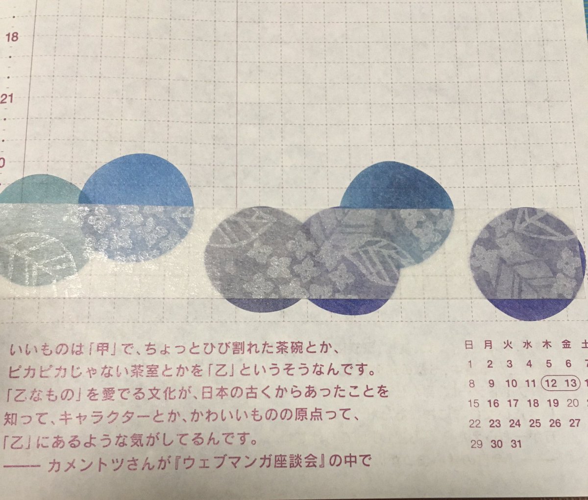 気分屋jack いろんな沼のごった煮アカ ダイソーの白地に白で花柄が描かれてるマステ シンプルなマステに重ねたらめっちゃ可愛くなるな 写真は紫陽花を日本の色見本帖マスキングテープに重ねてみたものです 手帳ゆる友 おうちノート部 ほぼ日手帳