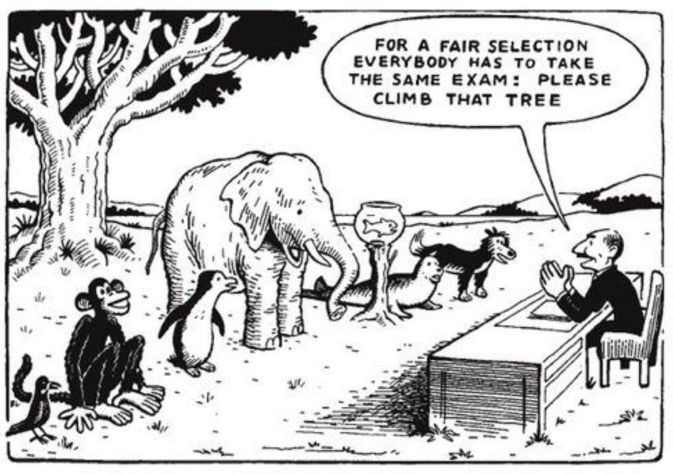<a href="/UnedVero/">Vero Uned</a> #DDC19_UNED_1 Creo que siempre ha que adaptarse al alumno (siempre que se cumplan con los mínimos del currículo, esto es así por ley...). Me gustaría que pudiera adaptarse totalmente a las capacidades de cada alumno, como sugiere esta imagen quora.com/What-did-Alber…