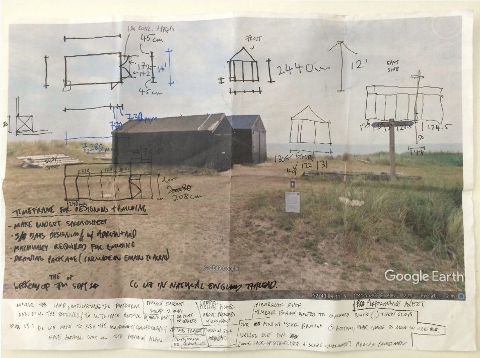 A new ‘walking’ artwork from Cooking Sections is launching this Saturday 14 March in Winterton-on-Sea, Norfolk, called Moveable Estates and part of the New Geographies programme find out more newgeographies.uk/artist/cooking… #artinnorwich #newgeog