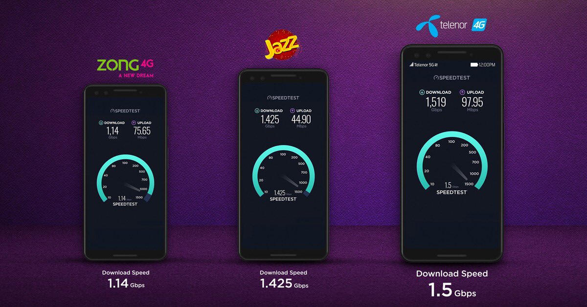 mwsindhu's tweet photo. Telenor rocks! #TelenorTests5G https://t.co/yVmh8zaQ8X