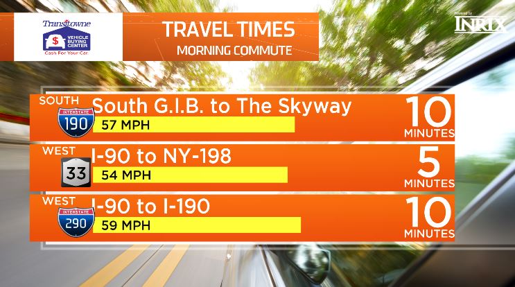barry_vee's tweet photo. Everything on the #I190 SB still moving well. #YourMorningBuffalo #YMB @SPECNewsBuffalo #BuffaloTraffic https://t.co/ffRcmPguHX