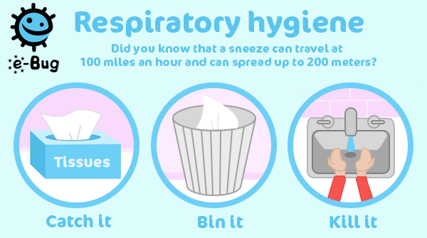 eBug_UK's tweet photo. Schools remain open in the UK - now is the critical moment to ensure everyone is following best hygiene practice 

See @PHE_uk approved teaching resources for preventing respiratory viruses such as #COVID19: https://t.co/SZFMWhcEwq https://t.co/JWExqZ9gre