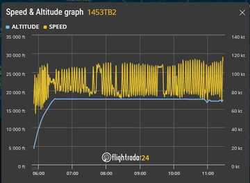 View image on Twitter