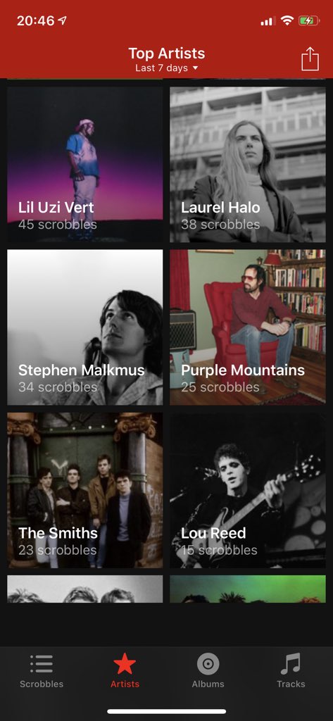 LordoftheFries1's tweet photo. Winner this week for most played in LOTF Office was Lil Uzi🏆 🏆 then Laurel Halo then S. Malkmus 🌸💐 https://t.co/1ZCRYqCdkJ