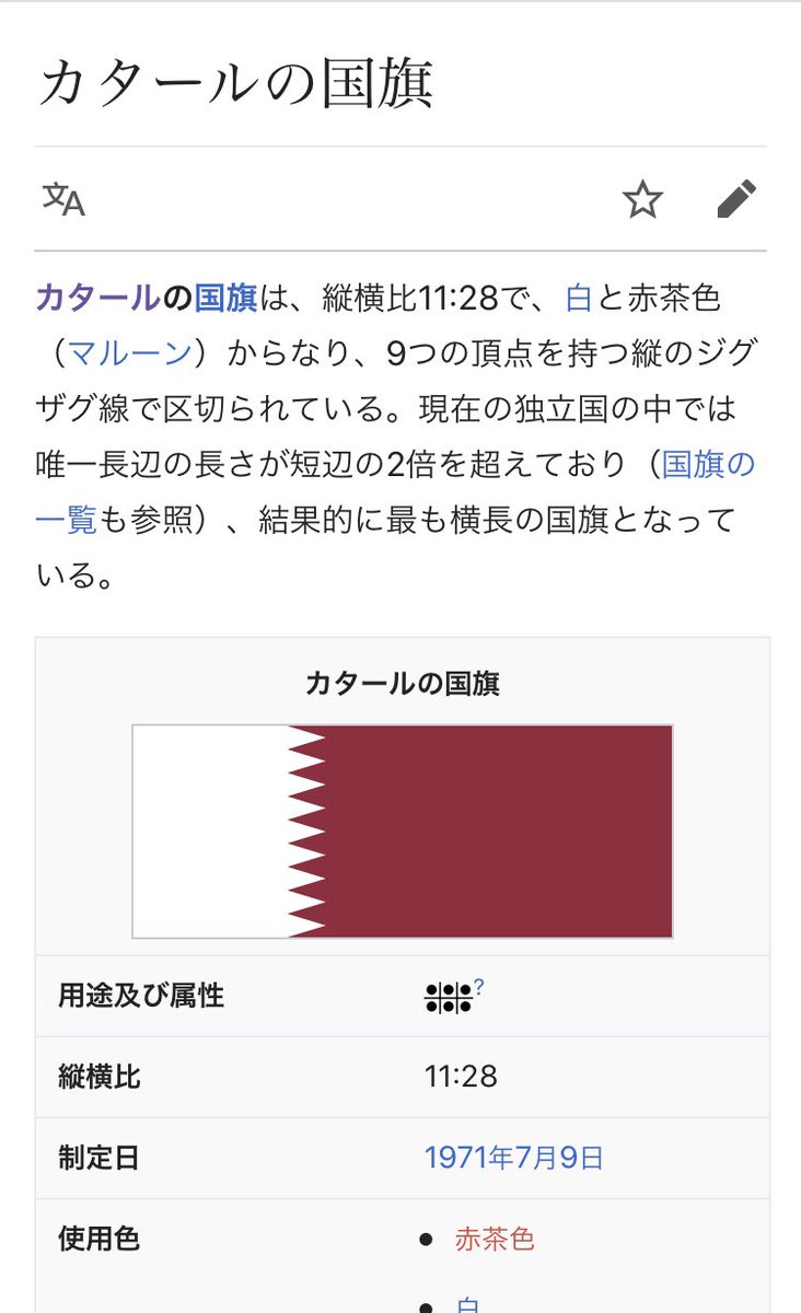 のらキウイ アキネコ A Twitter 唐突に思い出した1128トリビア カタールの国旗の縦横比は11 28 引用 Wikipedia