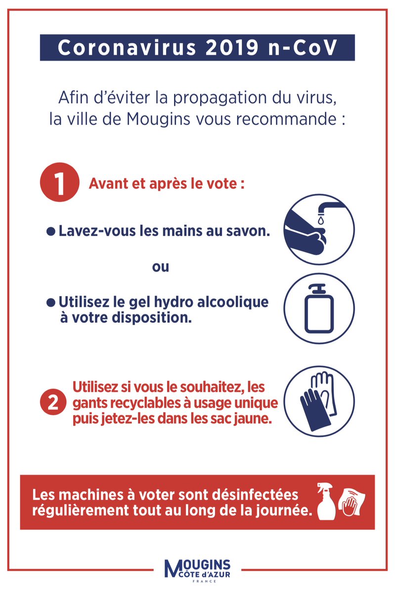 villedemougins's tweet image. #Municipales2020 
Ce dimanche : les 16 bureaux de vote de #Mougins seront sécurisés :
➡ Désinfection continue des locaux
➡ Gel hydro-alcoolique à disposition dans chaque bureau 
➡ Gants et masques à usage unique
➡ Accès lavabo
➡ Distance de sécurité
➡ Affiches pédagogiques