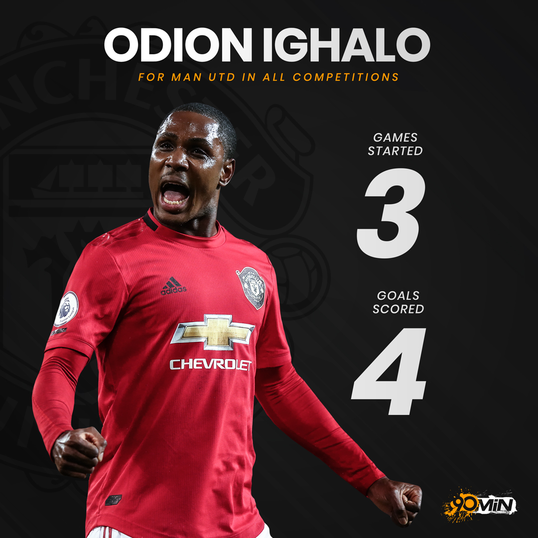 ...and you laughed when they signed him! 😉