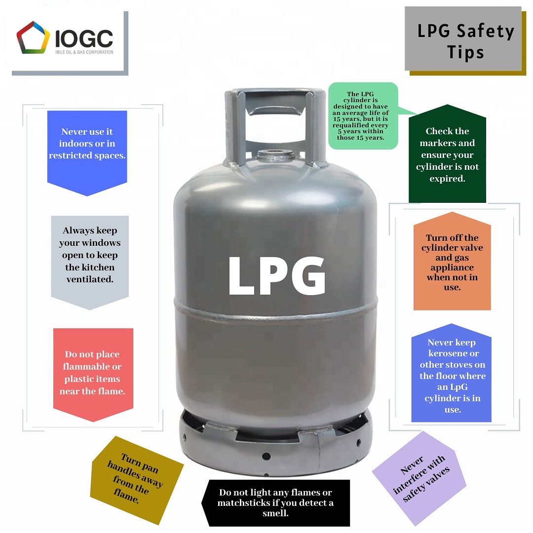 With more people adopting the use of LPG for cooking at home, it is imperative to know these safety tips.

#LPG