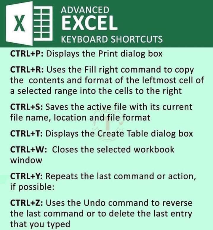 worknco's tweet photo. “Excel Keyboard Shortcuts”

Bolehlah cuba untuk cepat siapkan kerja. Interns and fresh graduates boleh cuba juga to impress your boss. https://t.co/76pqz4qdZ0
