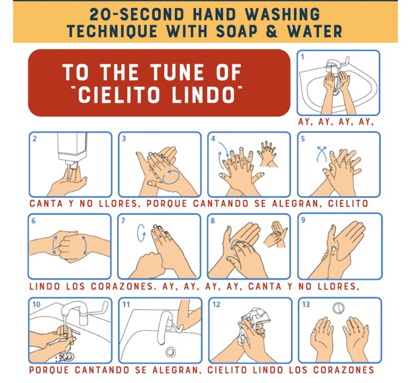 Be safe everyone. Stay positive 💦 🧼 🤚🏼 🔪 👉🏼🦠 #Tomalapalabra <a href="/Seidlitz_Ed/">Seidlitz Education</a>