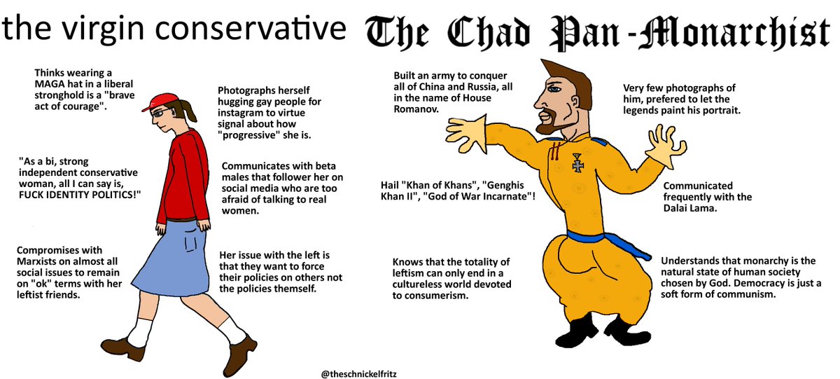 Gay people name chad