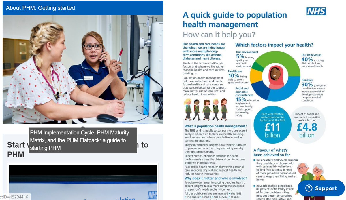 jaqwhite1's tweet photo. As we come to the end of #IntegratedCare in action week quick reminder of wealth of resources on #PHMacademy inc v active disc forum to share ideas &amp; challenges  - couple of screenshots and below link to register if you haven't already 

https://t.co/1NyvEeczcX https://t.co/uKMJHGAFl2