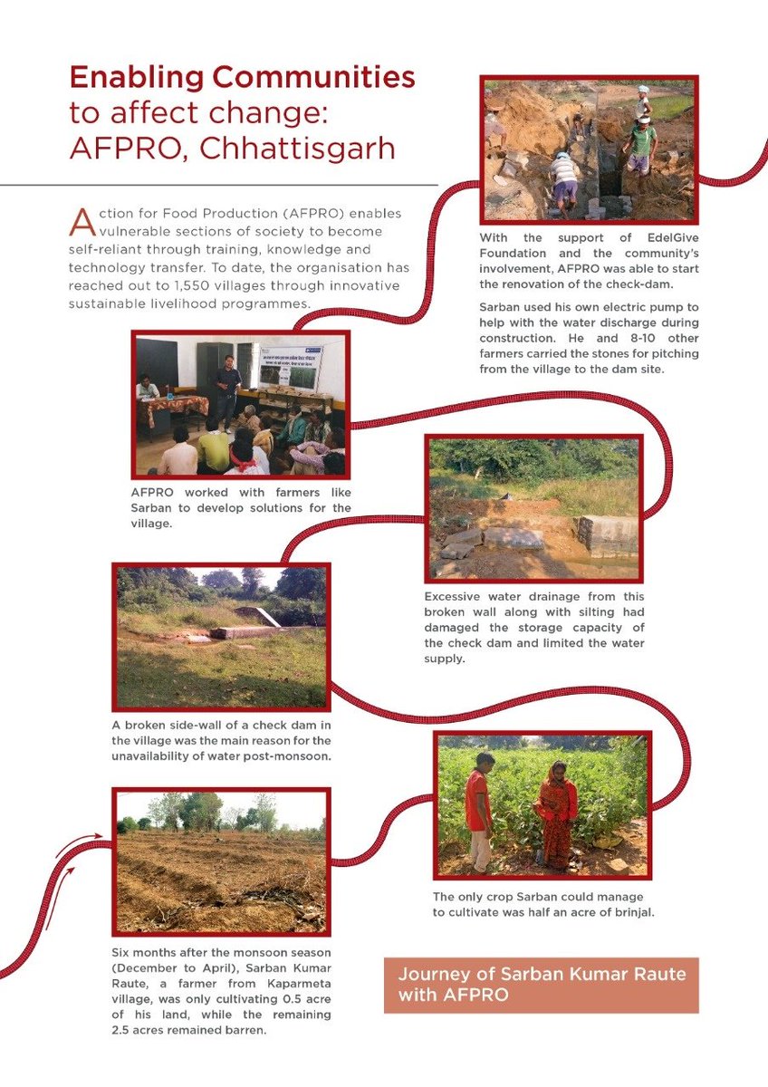 EdelGive's tweet photo. For our NGO partner #AFPRO, (Action for Food Production) enabling farmers like Sarban Kumar Raute, through their sustainable innovative livelihoods interventions, is their main mission. https://t.co/zUATq9kl93