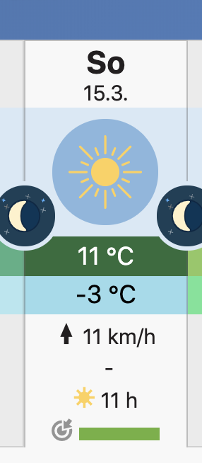 MOLIRI. Heike Burch tweet media