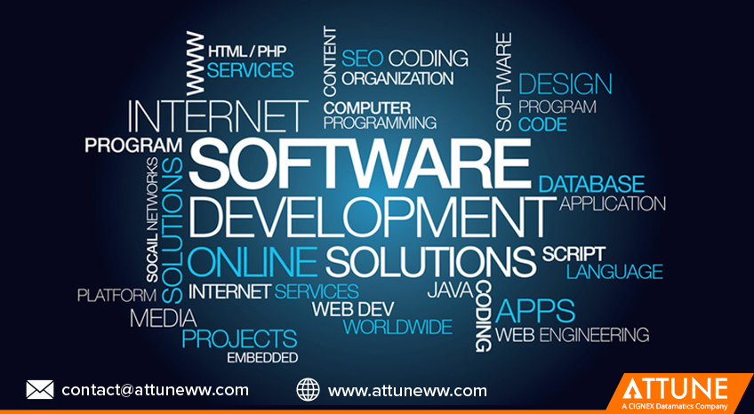 Attune World Wide tweet media