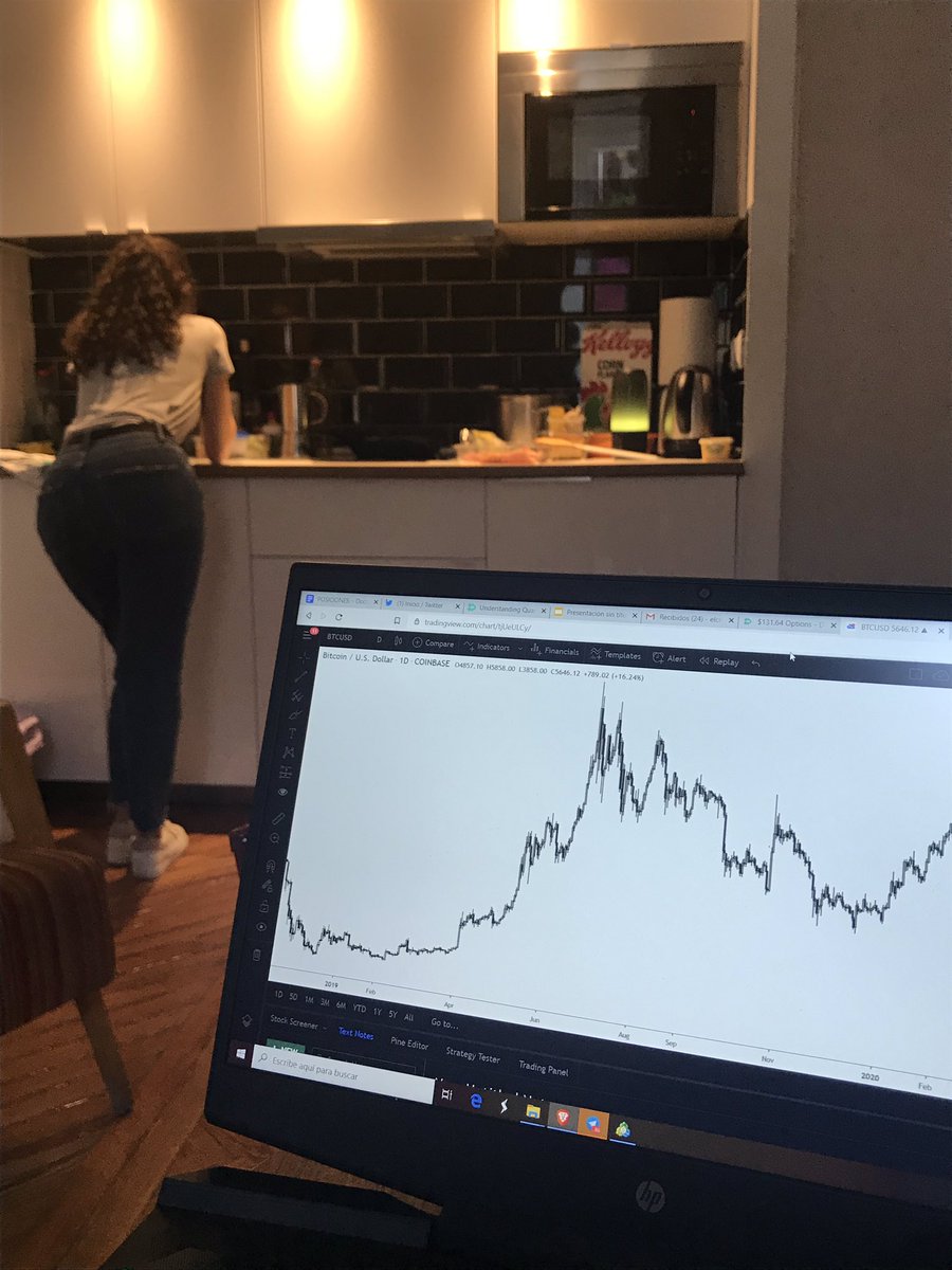 ElCriptoPana ₿ tweet media