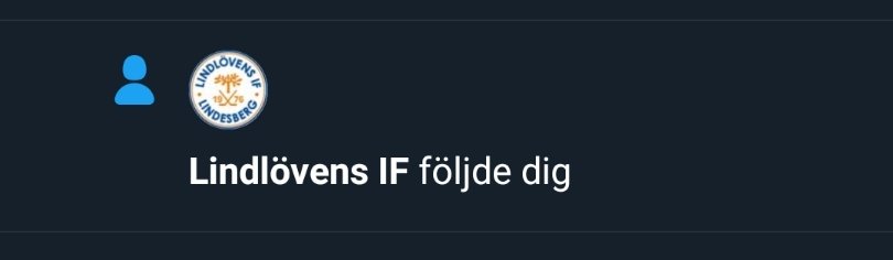Där har vi den. Min Twitterpeak.