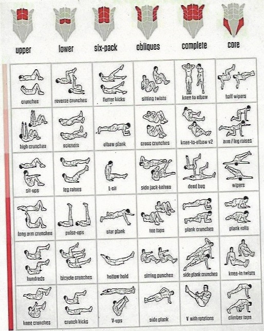 Como vamos a estar unos días sin poder utilizar una cancha de basket,os dejamos unos ejercicios para seguir entrenando desde casa. Hoy os traemos unas tablas para trabajar el CORE por recomendación de un ex blanquirrojo como <a href="/Ready_PF/">READY Roberto Molina</a> (Prep.Físico Bilbao Basket)

#YoMeQuedoEnCasa