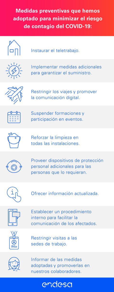 Endesa's tweet photo. @aelec_es Garantizar la continuidad y calidad de nuestros servicios, proteger la salud de nuestros compañeros y facilitar su conciliación son los objetivos de las medidas preventivas que hemos adoptado para minimizar el riesgo de contagio del COVID-19 en en nuestra compañía. https://t.co/7KilEHORgl