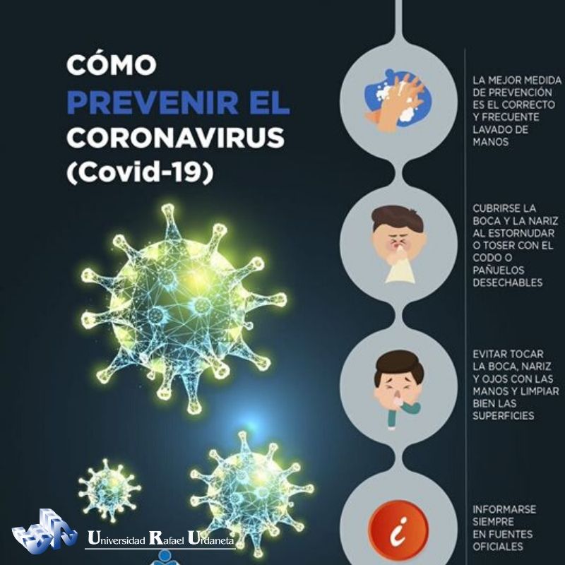 La prevención es fundamental, conoce más de como prevenir el Coronavirus #URUconstructoresdeunNUEVOPAIS