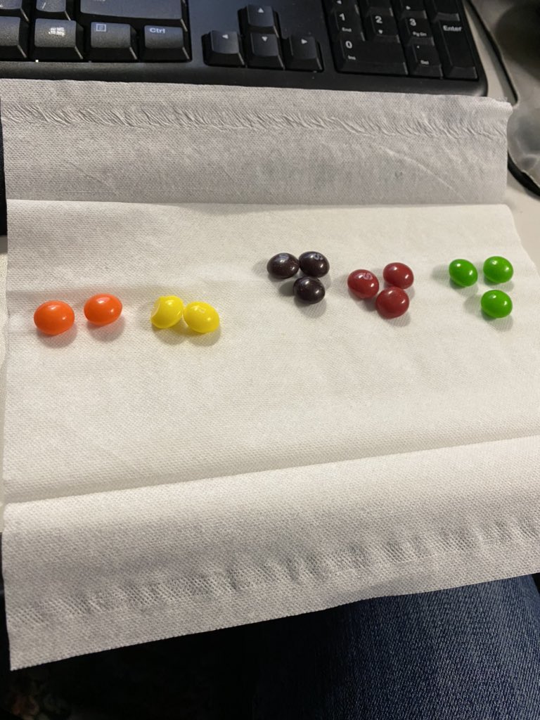 GeekMama24's tweet photo. Yes, I separate my Skittles in order of least favorite to most favorite and eat them in order. To eat them all together would just be chaos. #amweird #iknow https://t.co/yRRC7c1Fq4
