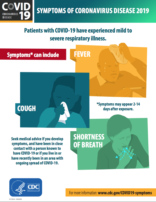 Corona Virus Symptoms, stay informed and follow the suggestions on how to stay healthy #coronavirus #corona #virus #CDC #covid19 #stayhealthy