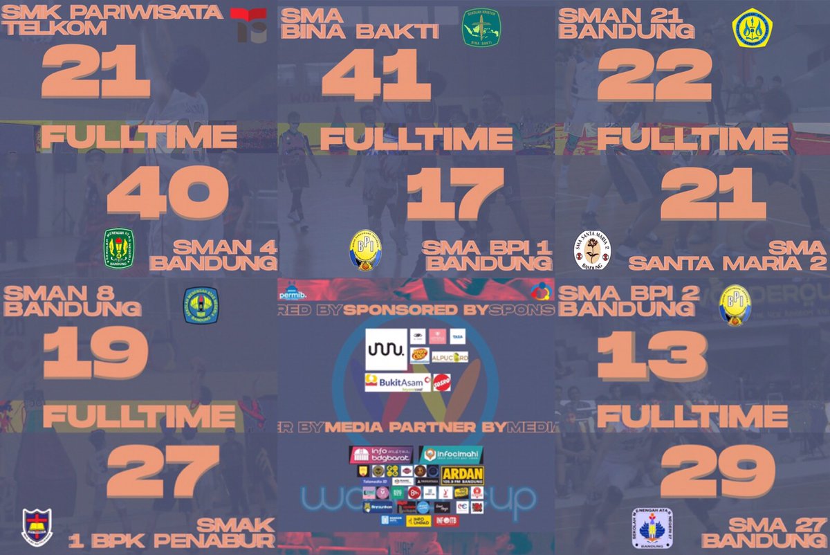 Wonder Cup tweet media