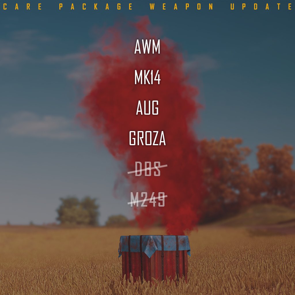 Due to community feedback, we're changing our previously announced plans for Update 6.3.
The #M249 will be available on ALL maps as rare ground loot, as will the #DBS which has been removed from Care Packages.

Please continue to share your feedback, we greatly appreciate it!