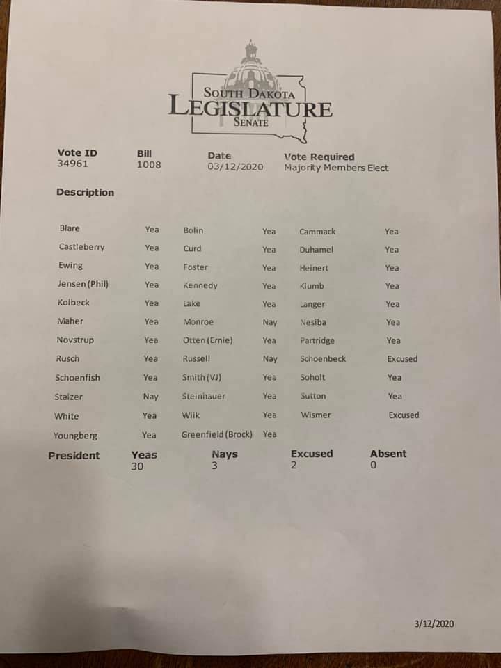 HempProcessingS's tweet photo. The #HempBill has been through our legislatures office and on it's way to Governor Noem! Big, exciting things happening for #SouthDakota! https://t.co/v7Slb6CF1o