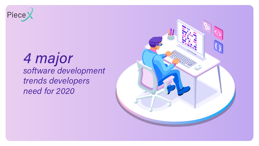 piecex_com's tweet image. Where is technology heading in 2020? Know the latest trends happening in the software industry. #FreeSourceCodes #DeveloperCodes #SourceCodeMarketPlace