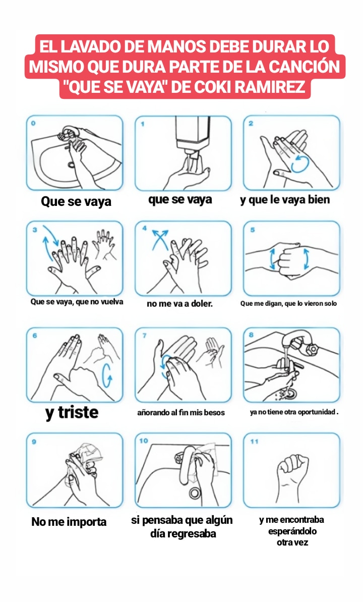 fullfarandulera's tweet photo. Ya todos sabemos sobre el #Coronavirus. Acá les dejo como prevenir 😅 @cokiramirez y #cokitas https://t.co/9mgqHJhCVa