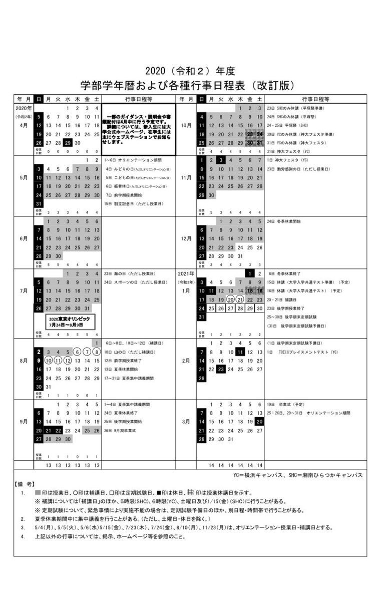 神奈川大学 Agrada 神奈川大学に関わる全ての皆さんへ 年度改訂版スケジュールです 今までにないことで 新入生は特に不安だらけだと思います 学校からきた情報載せるようにしていきます 是非参考にして下さい 近々質問箱もオープンさせます 春