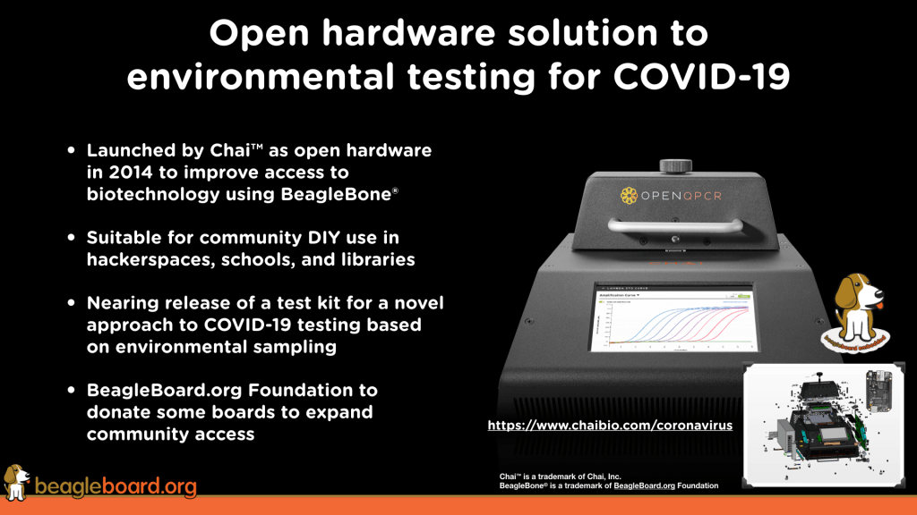 BeagleBoard.org tweet media