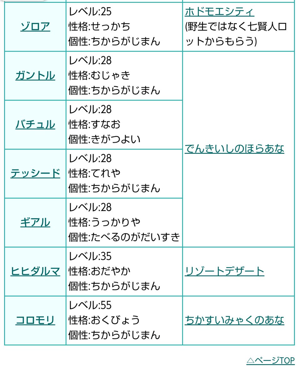 ポケモン 個性 性格 イメージポケモンコレクション