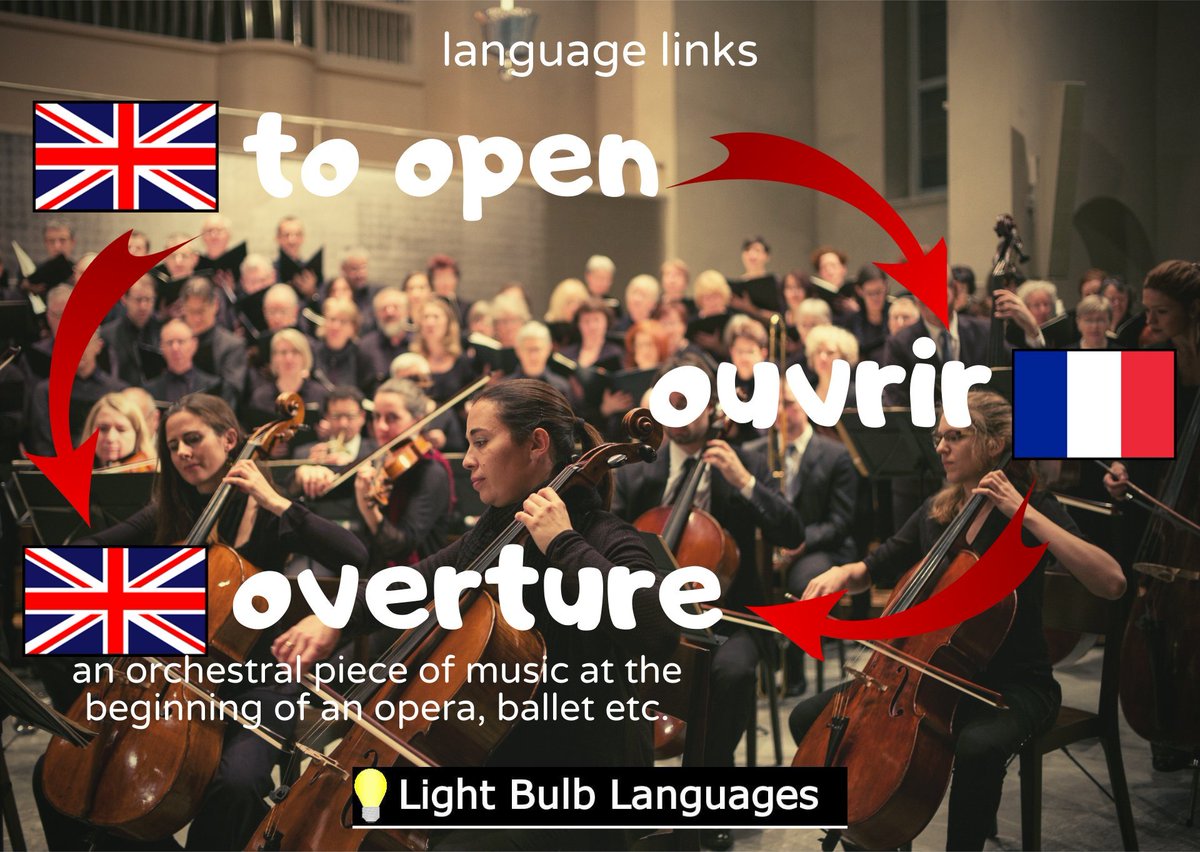MoorsideHigh's tweet photo. The Word of the Week in French is 'ouvrir'. Use it correctly in your spoken or written French next week and you can win a prize. Bonne chance! #frenchiscool #lefrançais #lefrançaisestimportant #monolingualismcanbecured #vivelafrance https://t.co/0x8ZYMoXEq