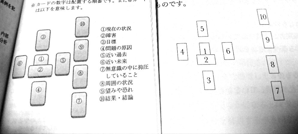 まにゃーな Fwf ケルト十字法カードについてきたタロットミニ解説書 左 見て順番おかしくないか と思ってたんだけど本には馴染みのある あった 配置が載ってました やり方色々あるみたいです T Co Pmrrdgc2hq Twitter