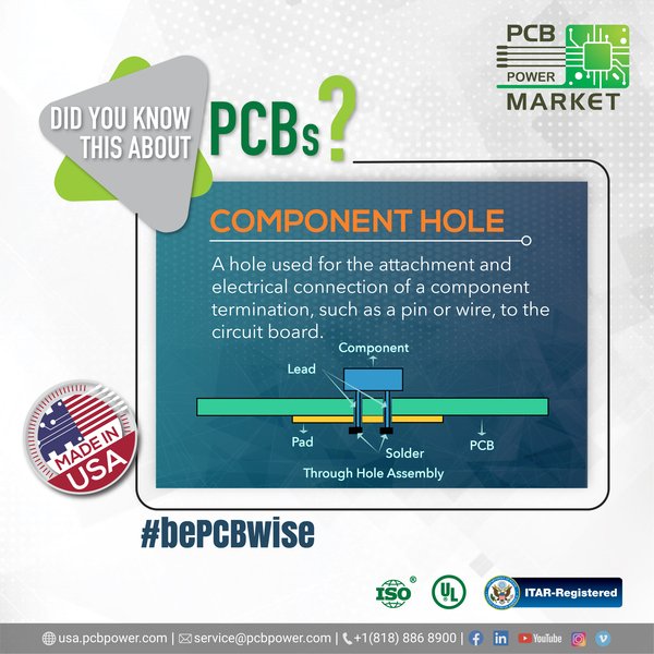 bepcbwise's tweet image. Component Holes are drills for wired components used with Through-Hole Technology. In double-sided or multilayer boards the holes will be plated through.

#didyouknow #bePCBwise #printedcircuitboard #componenthole #pcbpowerinc #component