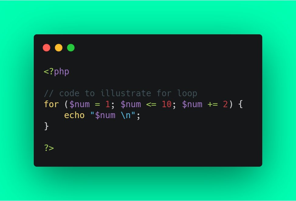 hichamoutaleb1's tweet photo. PHP | Loops
#minasquecodam #engenhariadesoftware #javascript #python #react #reactnative #java #programmingmemes #programmerhumor  #codingmemes #programminglife #codinglife #softwaredeveloper #webdeveloper #computerscience #coding #coder #php https://t.co/UVyfjCPKo3
