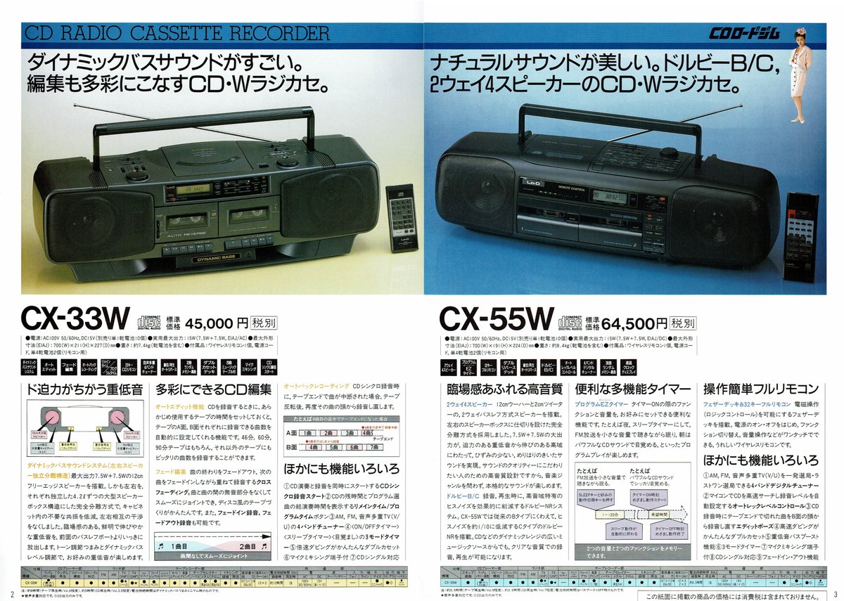 ★HITACHI★カセットレコーダー・ラジオ総合 カタログ★'81-3 ラジカセ・パンフレット）日立 日立カセットレコーダー・日立