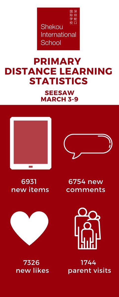 Michelle Collin tweet media