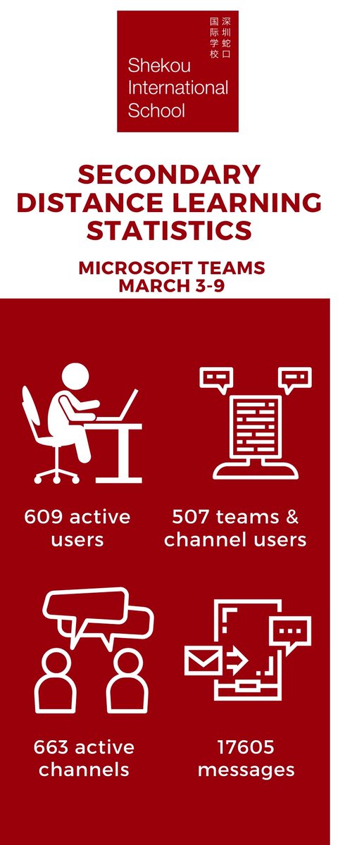 Michelle Collin tweet media